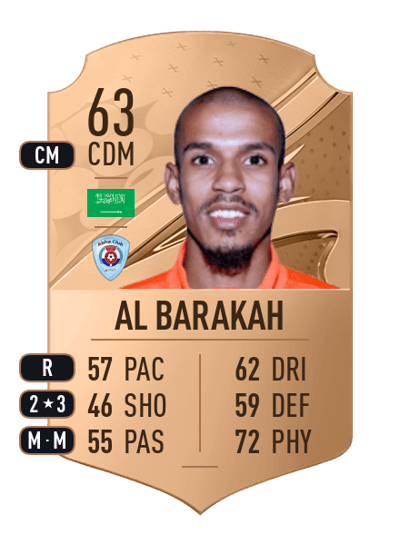 Abdulrahman Al Barakah Rare 63 OVR