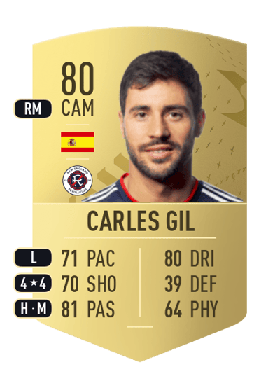 Carles Gil Common 80 OVR