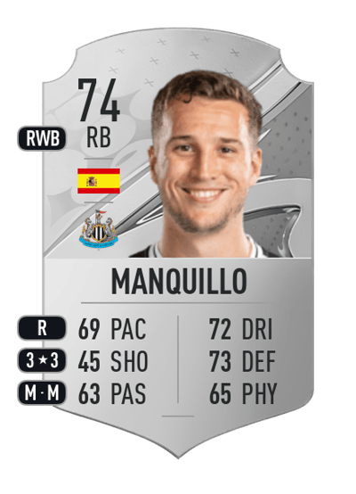 Manquillo Rare 74 OVR