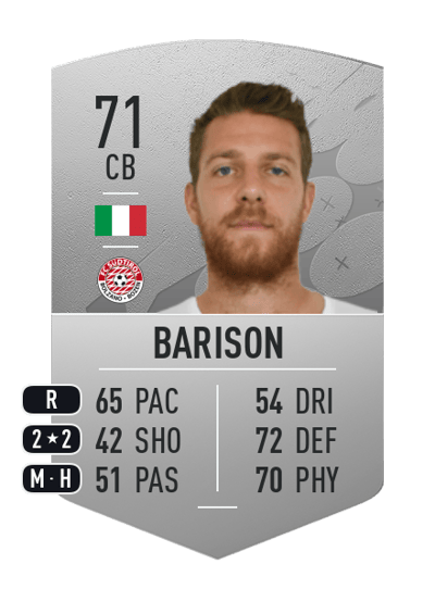 Alberto Barison Common 71 OVR
