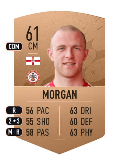 David Morgan Common 61 OVR