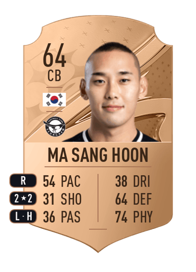 Ma Sang Hoon Rare 64 OVR