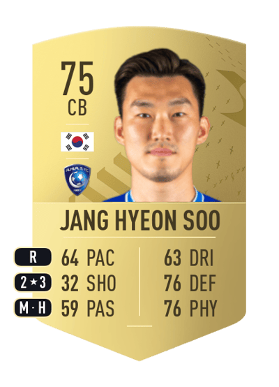Jang Hyeon Soo Common 75 OVR