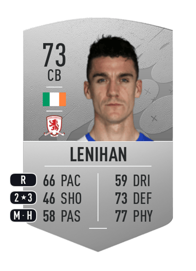 Darragh Lenihan Common 73 OVR
