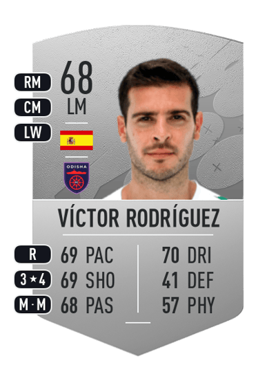 Víctor Rodríguez Common 68 OVR