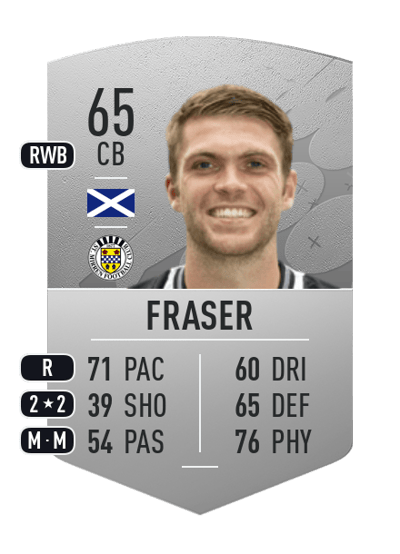 Marcus Fraser Common 65 OVR