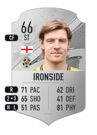 Joe Ironside Rare 66 OVR