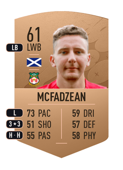 Callum McFadzean Common 61 OVR
