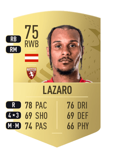 Valentino Lazaro Common 75 OVR