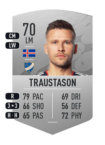 Arnór Ingvi Traustason Common 70 OVR