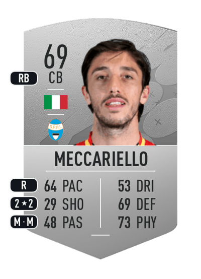 Biagio Meccariello Common 69 OVR
