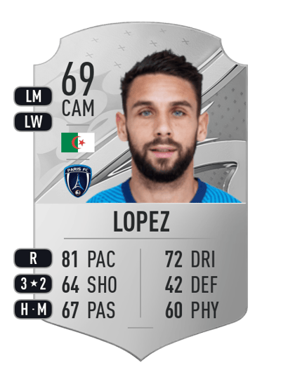 Julien Lopez Rare 69 OVR