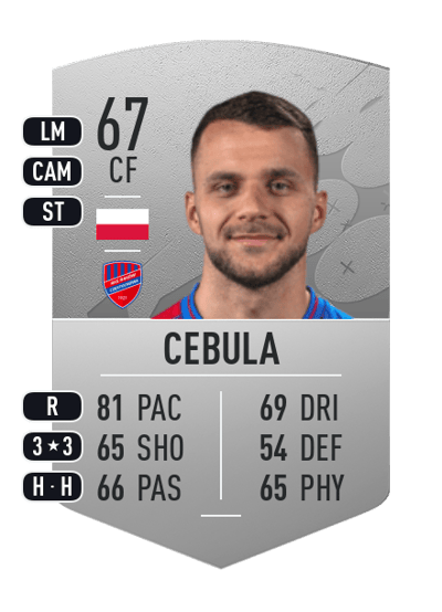 Marcin Cebula Common 67 OVR