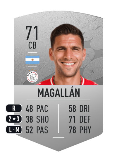 Lisandro Magallán Common 71 OVR