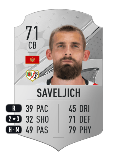 Esteban Saveljich Rare 71 OVR