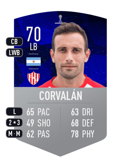 Claudio Corvalán CONMEBOL SUDAMERICANA 70 OVR