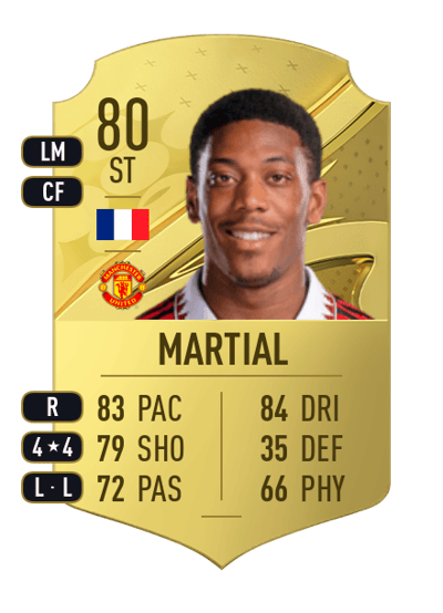 Anthony Martial Rare 80 OVR