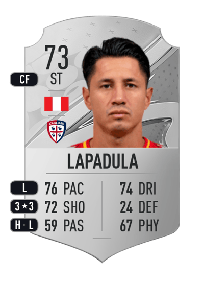 Gianluca Lapadula Rare 73 OVR