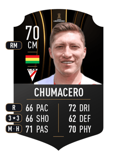 Alejandro Chumacero CONMEBOL LIBERTADORES 70 OVR