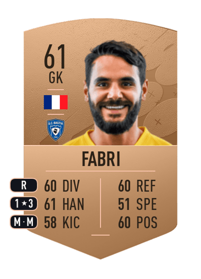 Julien Fabri Common 61 OVR