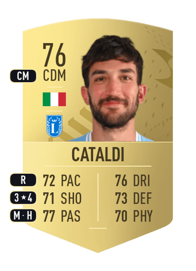Danilo Cataldi Common 76 OVR