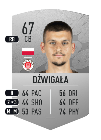 Adam Dźwigała Common 67 OVR