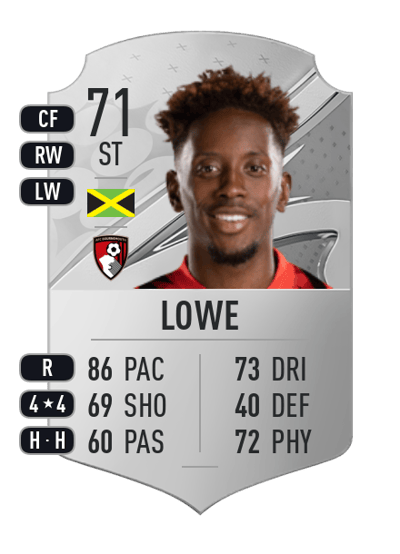 Jamal Lowe Rare 71 OVR