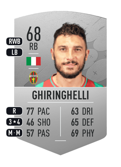 Luca Ghiringhelli Common 68 OVR