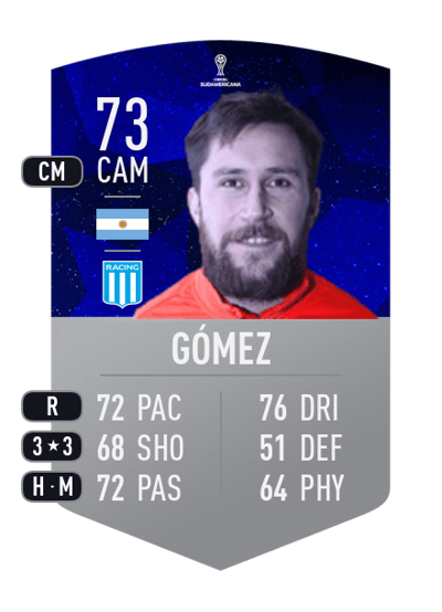Jonatan Gómez CONMEBOL SUDAMERICANA 73 OVR