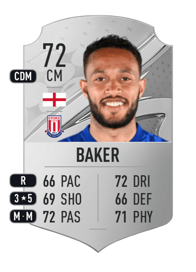 Lewis Baker Rare 72 OVR