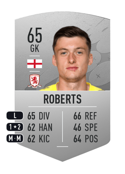 Liam Roberts Common 65 OVR