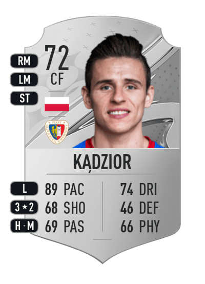Damian Kądzior Rare 72 OVR
