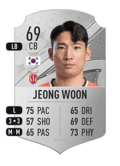 Jeong Woon Rare 69 OVR