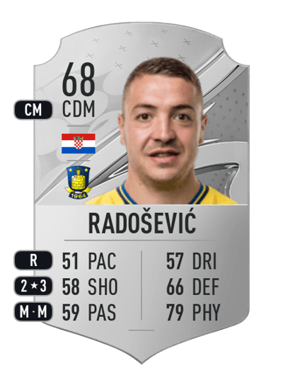 Josip Radošević Rare 68 OVR
