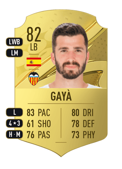 Gayà Rare 82 OVR