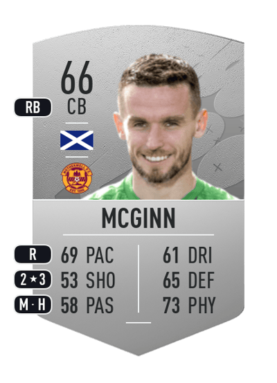 Paul McGinn Common 66 OVR