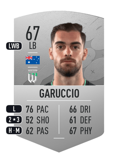 Ben Garuccio Common 67 OVR
