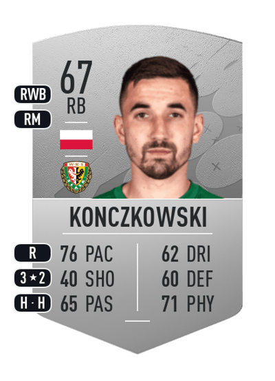 Martin Konczkowski Common 67 OVR