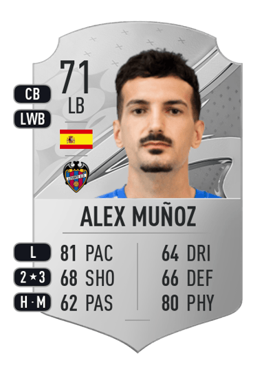 Alex Muñoz Rare 71 OVR