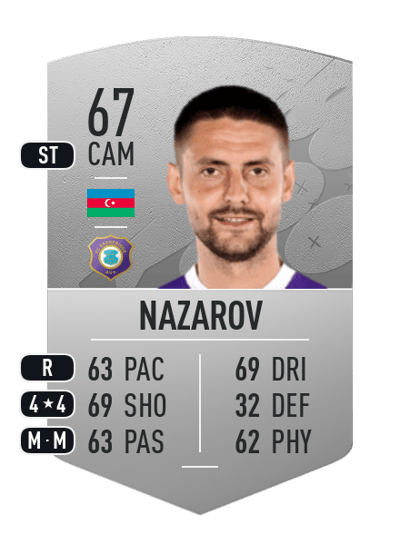 Dimitrij Nazarov Common 67 OVR