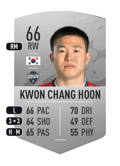 Kwon Chang Hoon Common 66 OVR
