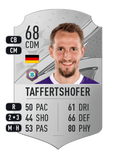 Ulrich Taffertshofer Rare 68 OVR