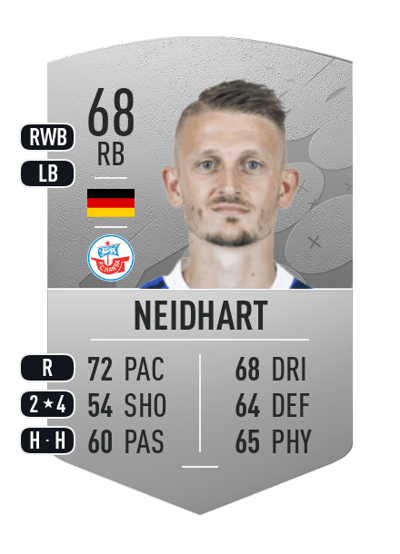 Nico Neidhart Common 68 OVR