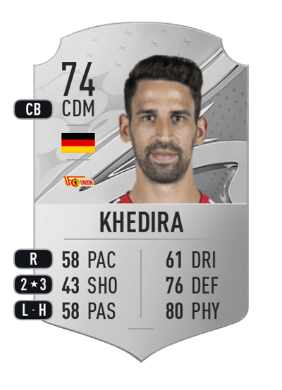Rani Khedira Rare 74 OVR
