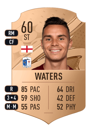 Billy Waters Rare 60 OVR