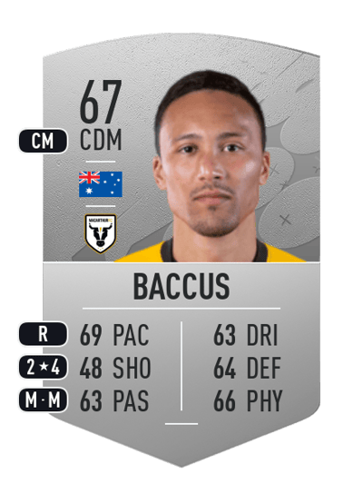 Kearyn Baccus Common 67 OVR