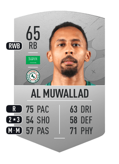 Saeed Al Muwallad Common 65 OVR