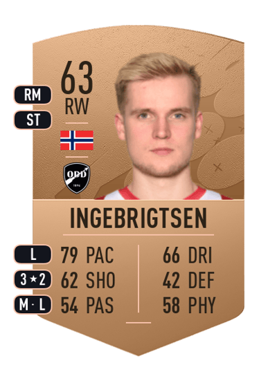 Mikael Norø Ingebrigtsen Common 63 OVR