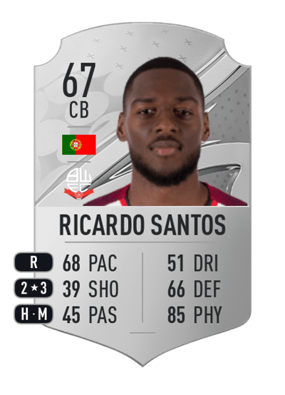 Ricardo Santos Rare 67 OVR