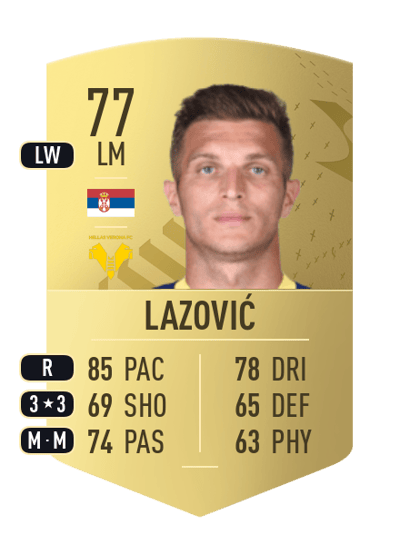 Darko Lazović Common 77 OVR